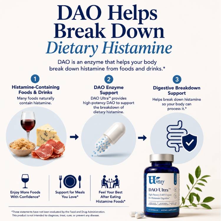 DAO Ultra™ - Utzy Naturals