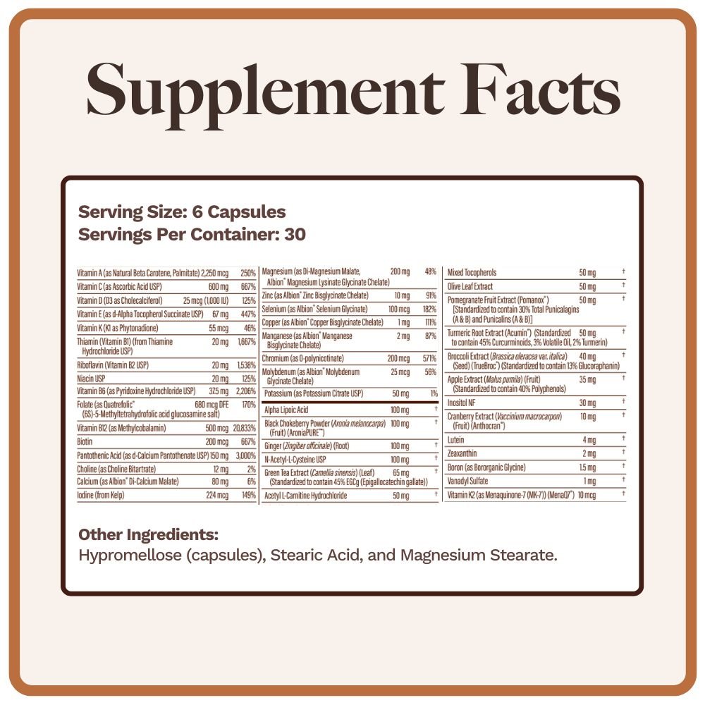 Detox Bundle - Utzy Naturals