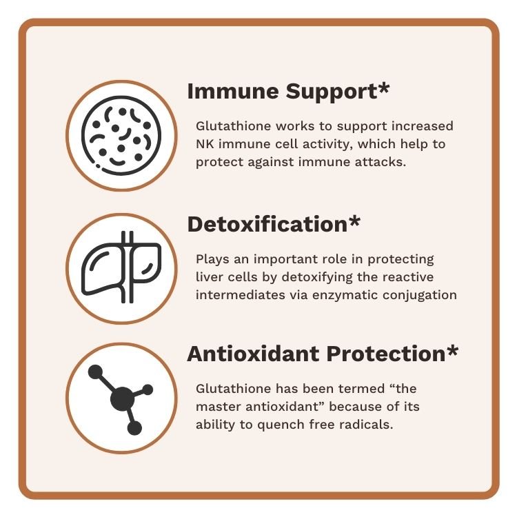 GlyNAC+ - Utzy Naturals