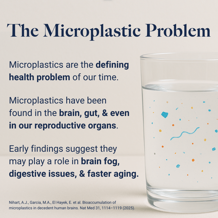 Microplastic Daily Detox™ - Utzy Naturals