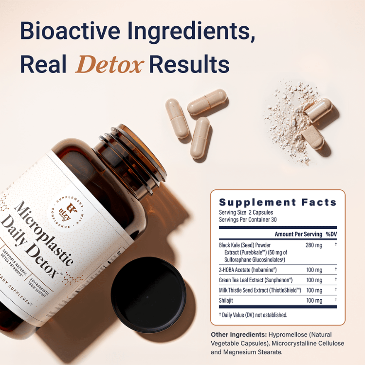 Microplastic Daily Detox™ - Utzy Naturals