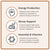 Vitamin B Complex - Utzy Naturals