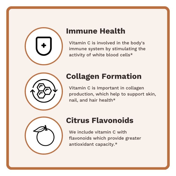 Vitamin C Complex - Utzy Naturals