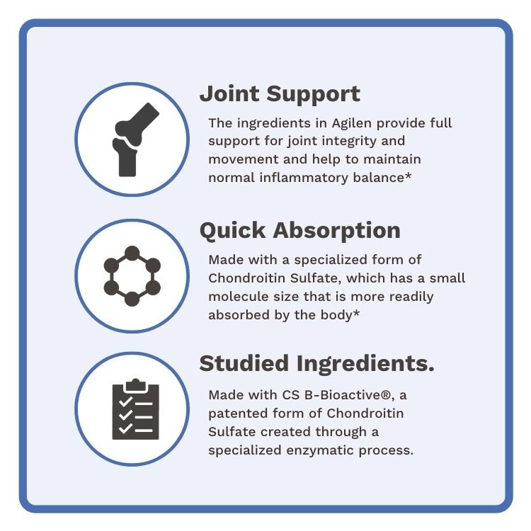 Agilen - Utzy Naturals