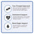 Berbercol - Utzy Naturals