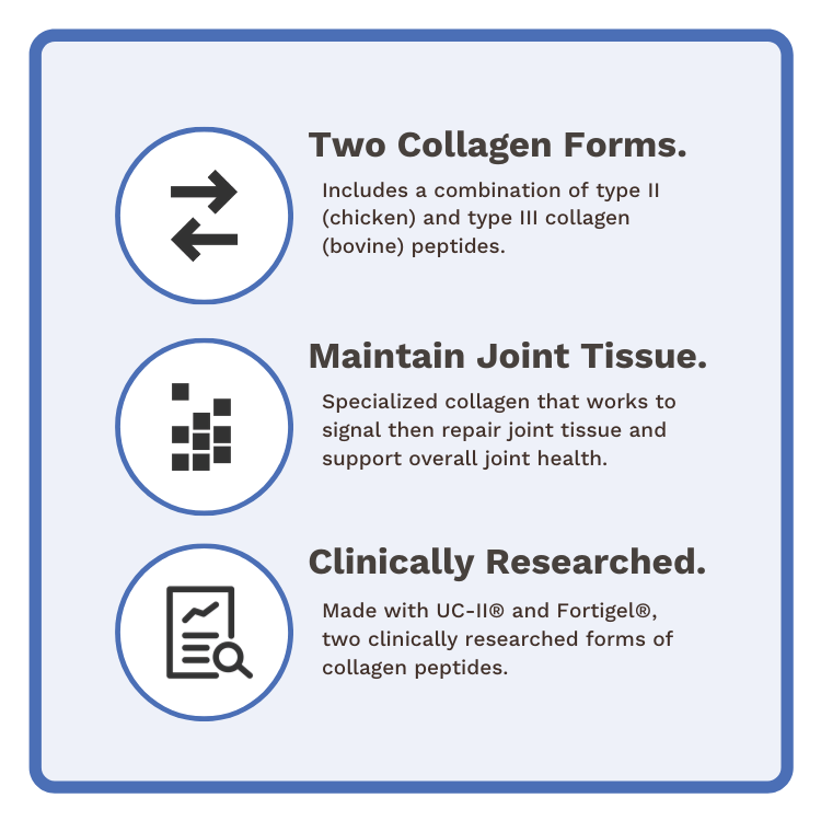 Coll - U - Gen - Utzy Naturals