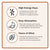 Essentially - U - Utzy Naturals