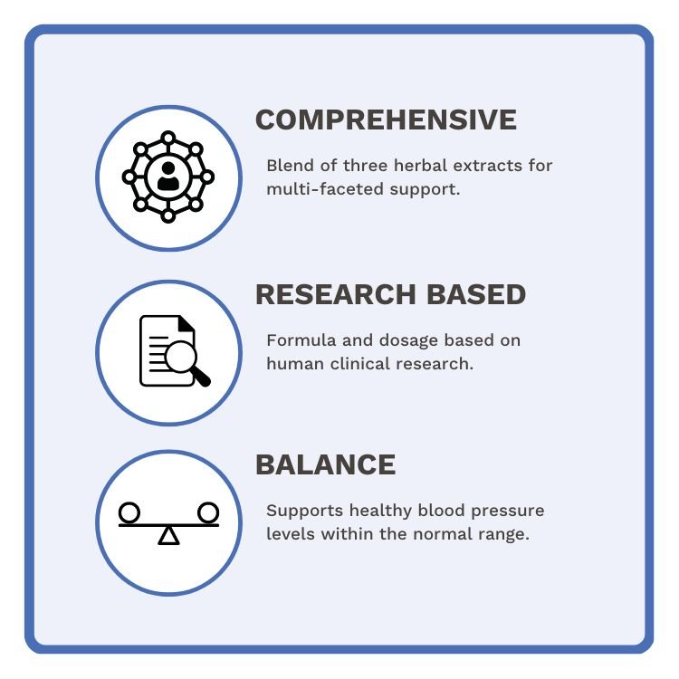 Hiburil - Utzy Naturals