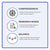 Hiburil - Utzy Naturals