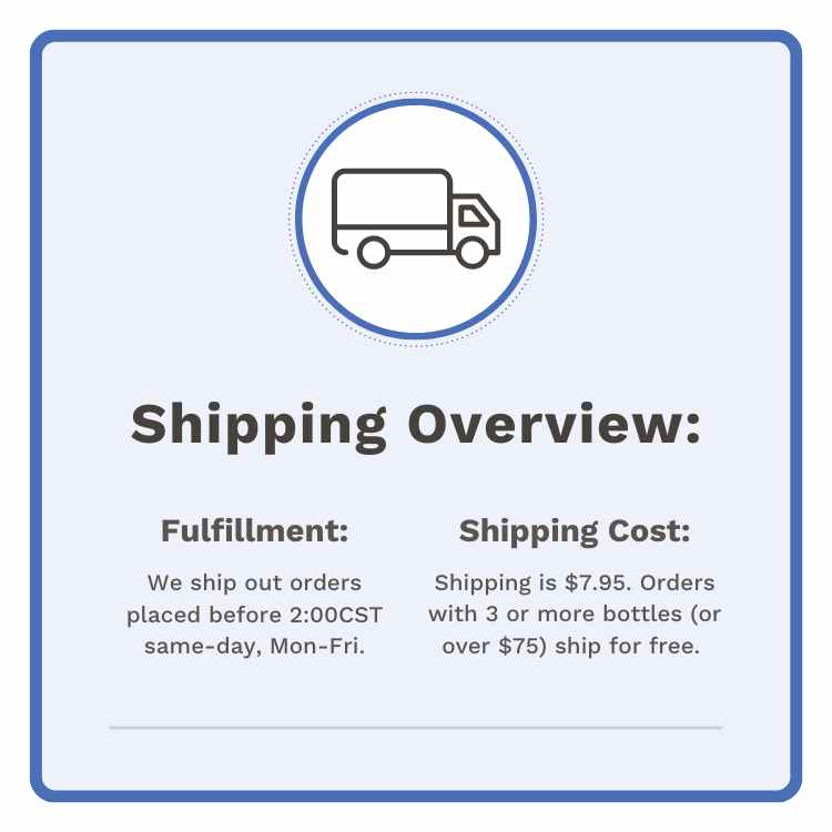 Inflavinol - Utzy Naturals
