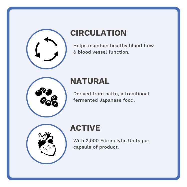 Nattokinase - Utzy Naturals