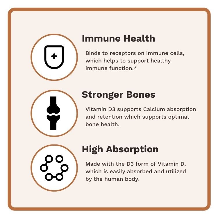 Natural D3 5,000 - Utzy Naturals