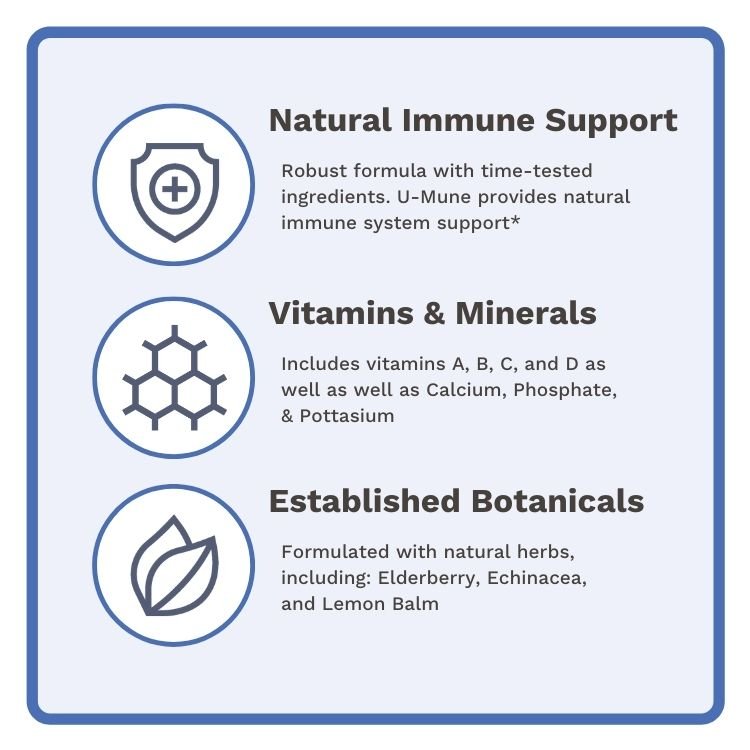 U - Mune - Utzy Naturals