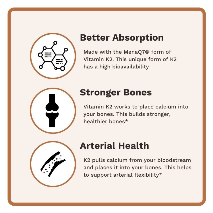 Vitamin K2 - Utzy Naturals