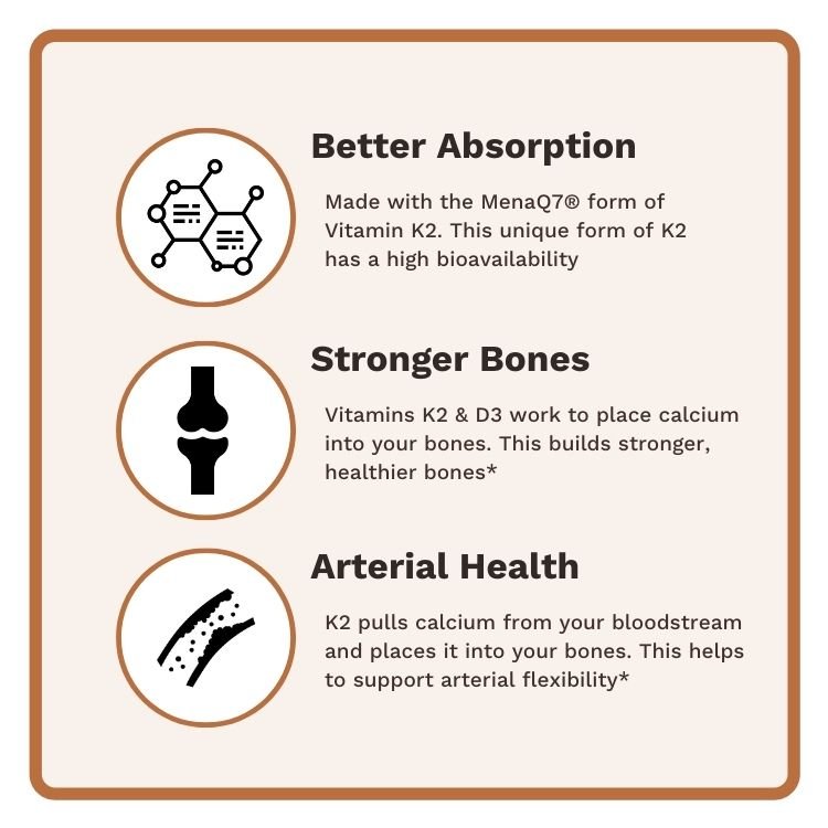 Vitamin K2 & D3 - Utzy Naturals